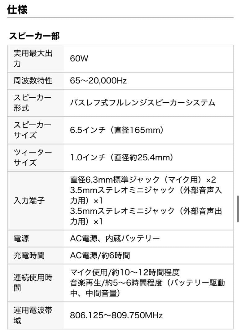 スピーカー拡声器[MM-SPAMP10]