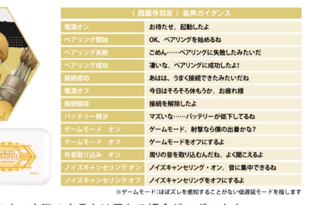 ワイヤレスイヤホン/ONKYO DIRECT/Dr.STONE西園寺羽京