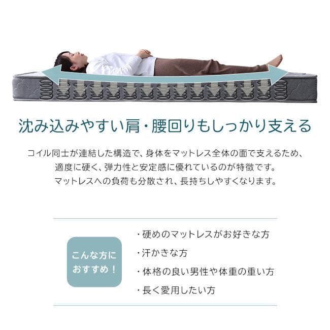 圧縮ロール梱包ボンネルコイルマットレス（セミダブル）厚み15cm（1324）