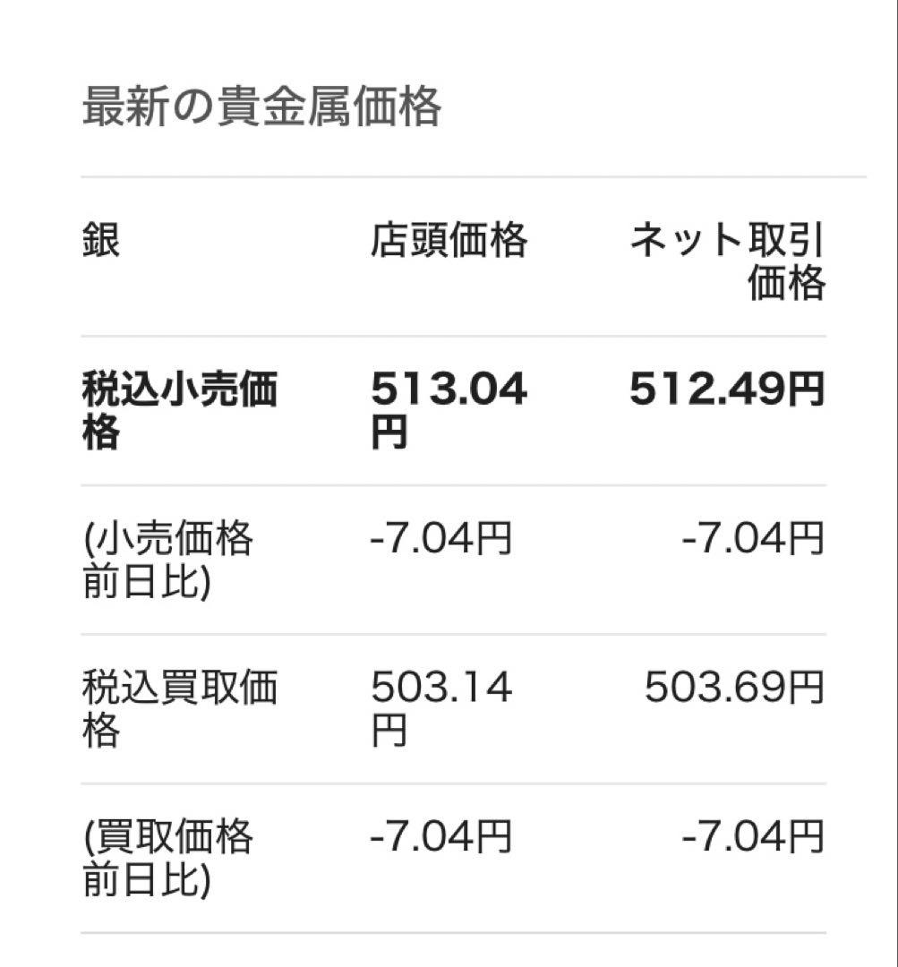 アートクレイシルバー純銀107.41g