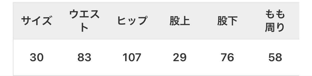 Levi's 501 セルバッジリジッド　W30 L30