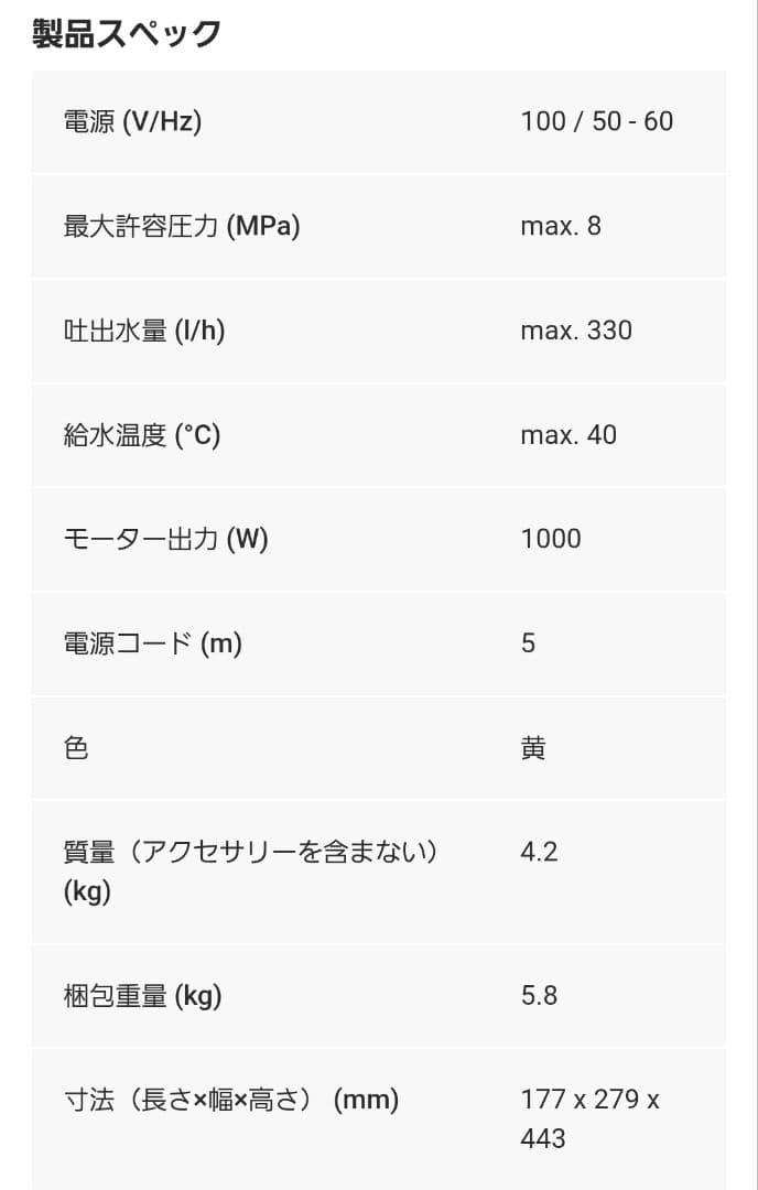 ケルヒャー K1 X 高圧洗浄機 本体 未開封
