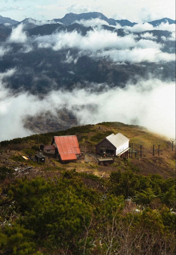 SONY α7rIII ミラーレスカメラ + FE28-70mm