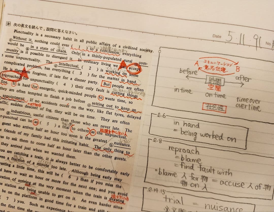 代ゼミ伝説講師、宮尾瑛祥先生の早大英語受講ノート3冊！1991年
