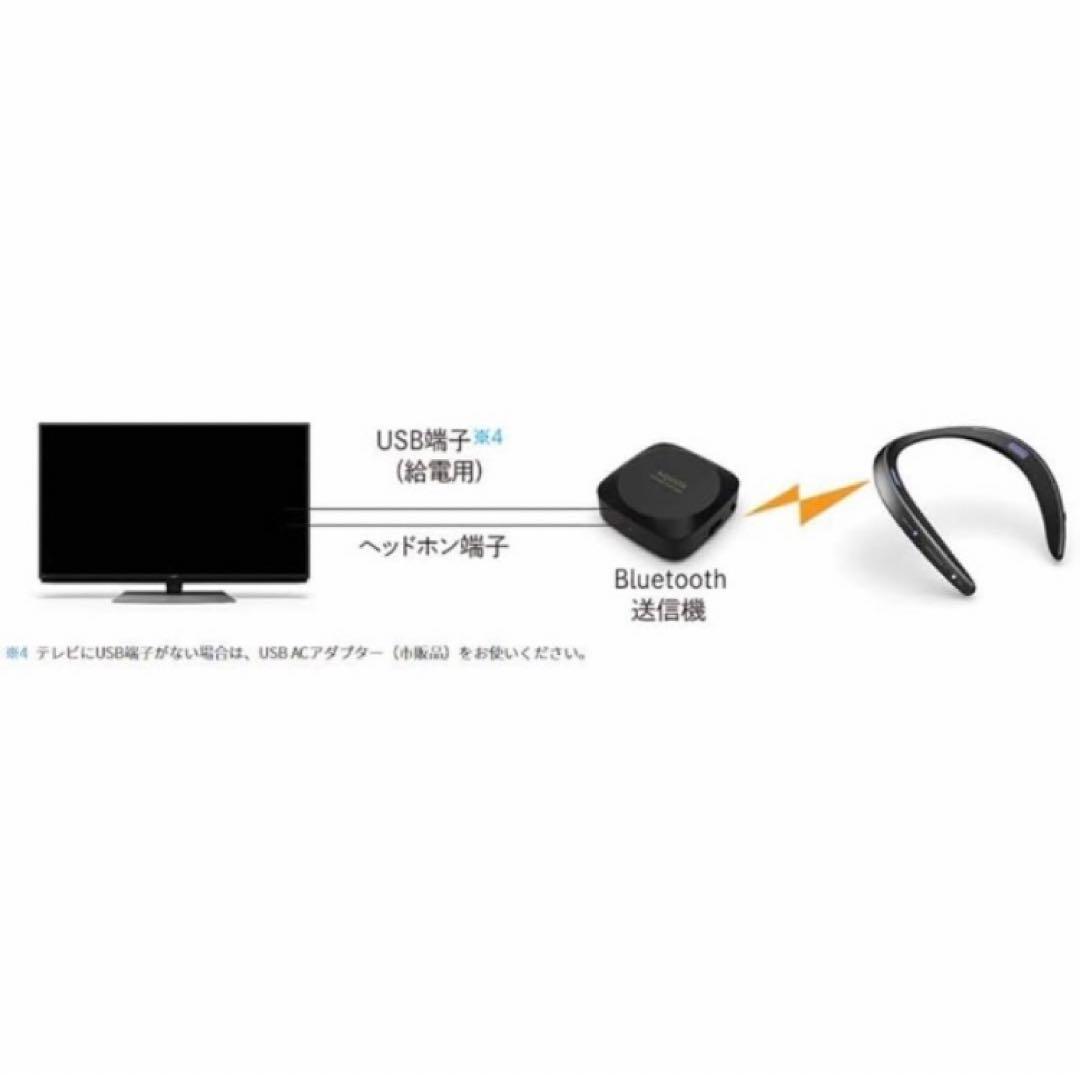 【新品未使用】シャープ AQUOS サウンドパートナー AN-SS2 ブラック