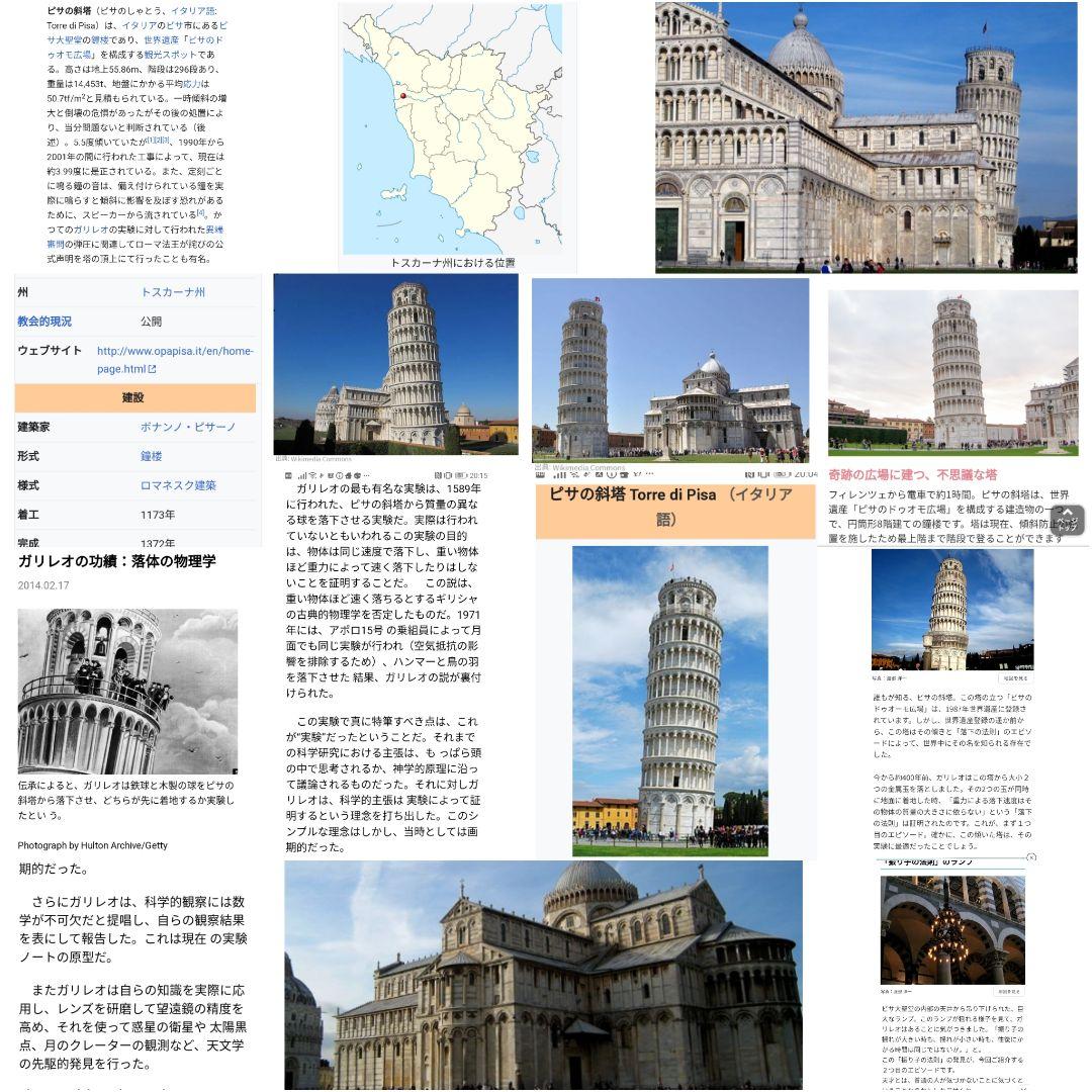 アンティークレース刺繍クロス ピサの斜塔 大聖堂 ミュージアムピース美術館所蔵級