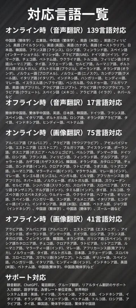 未使用　Intelligent Technology 翻訳機ChatGPT