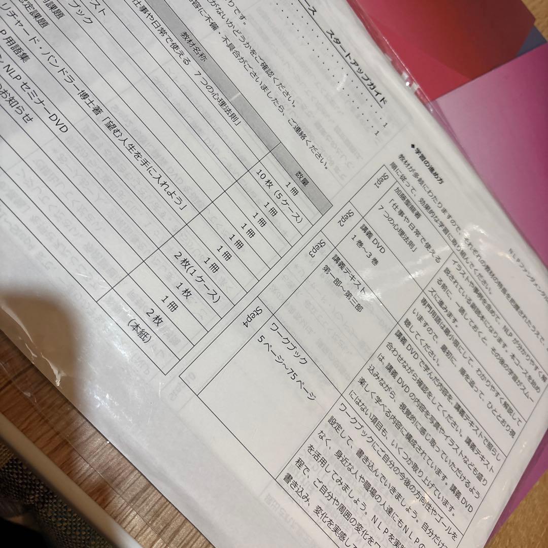 NLP教材　1回使用　催眠術習得　無意識の使い方　カウンセリング　心理学