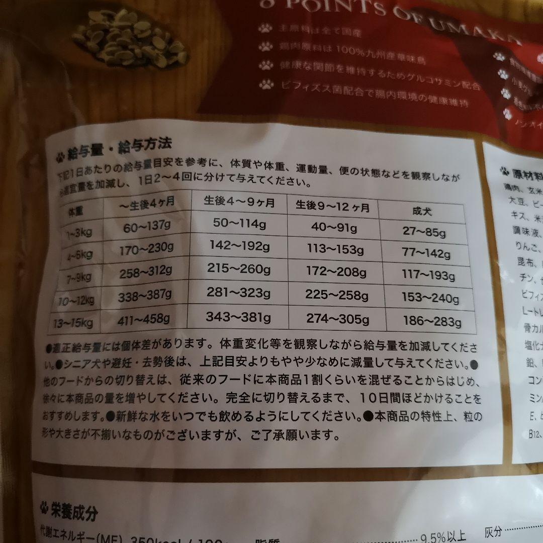 未開封 うまか プレミアムドッグフード 1.5kg×２袋 国産品