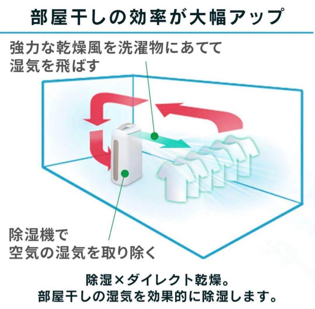 未使用　IRIS OHYAMA除湿機 IJC-H65 ブルー アイリスオーヤマ