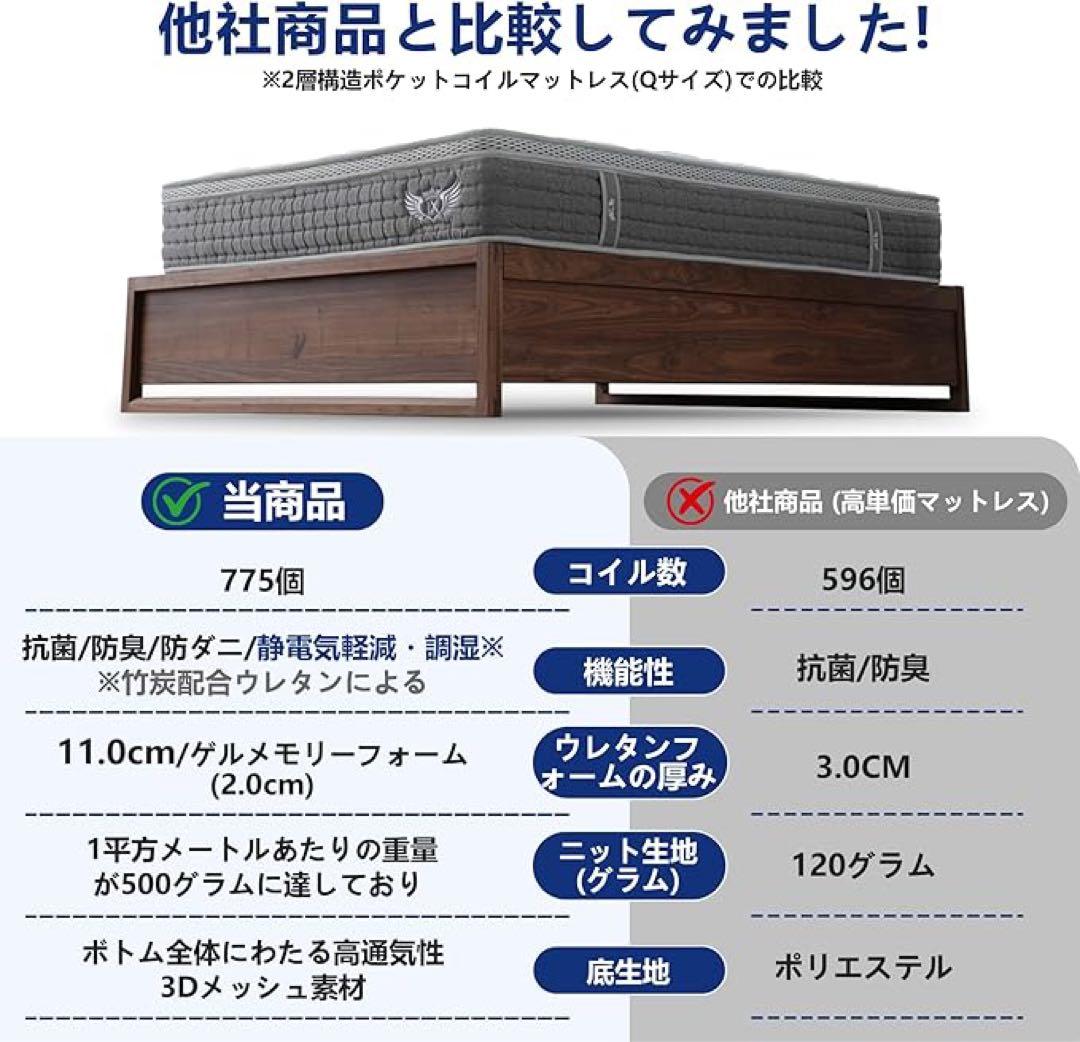 ポケットコイルマットレスクイーン　竹繊維使用