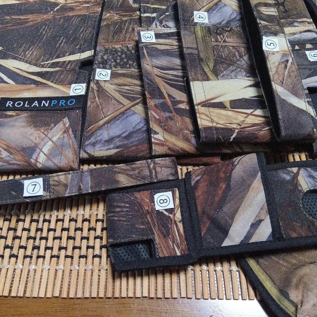 Rolanpro レンズコート RF200-800mmF6.3-9ISUSM