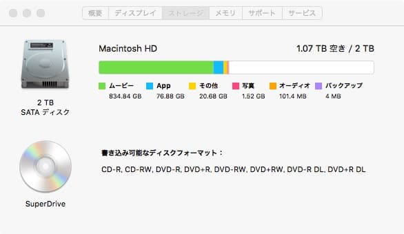 Macデスクトップ Mac Pro (Early 2009)