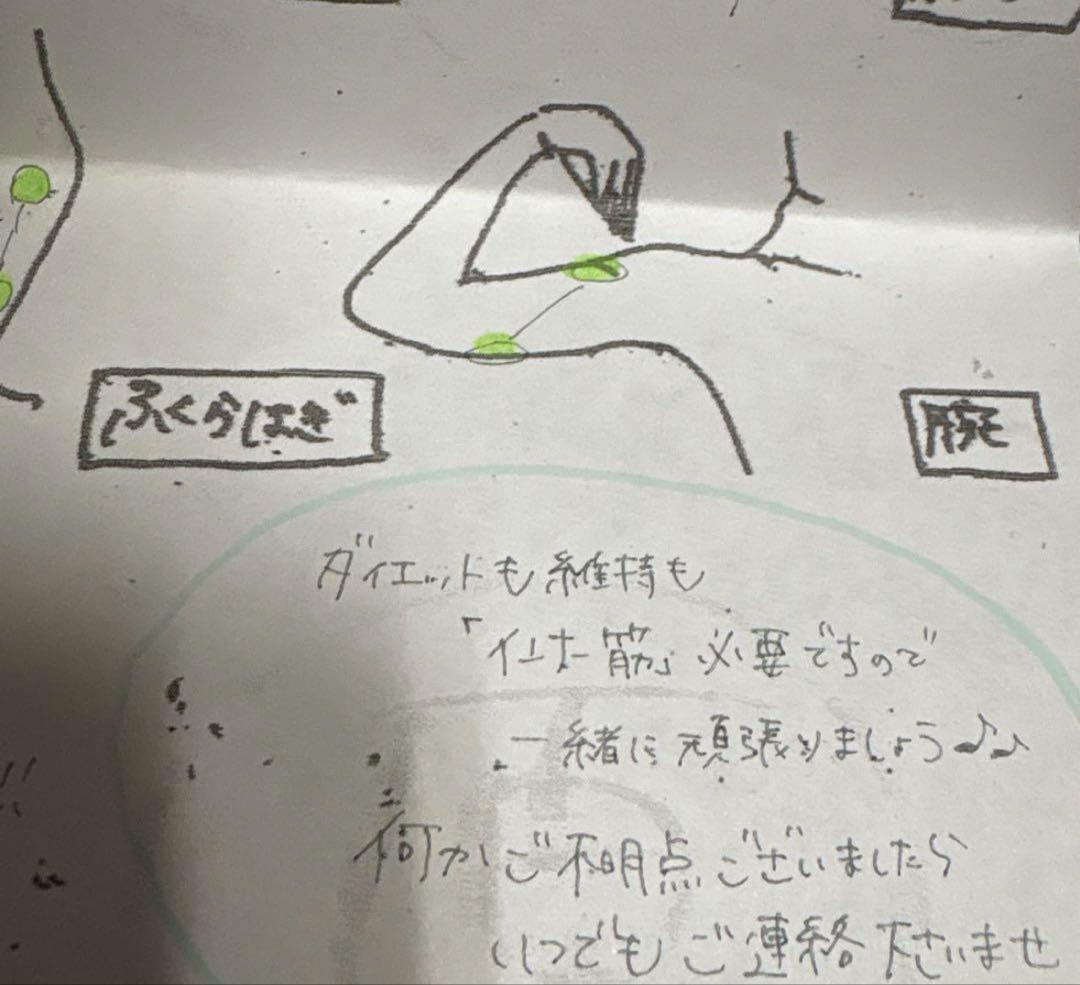 スリムビューティハウス リアライズ(Realize)