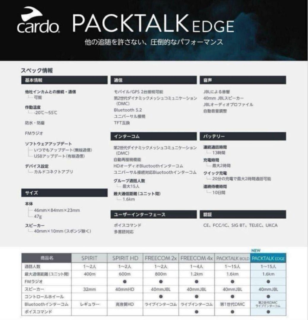 ヘッドホン HARLEY-DAVIDSON PACKTALK EDGE DUO