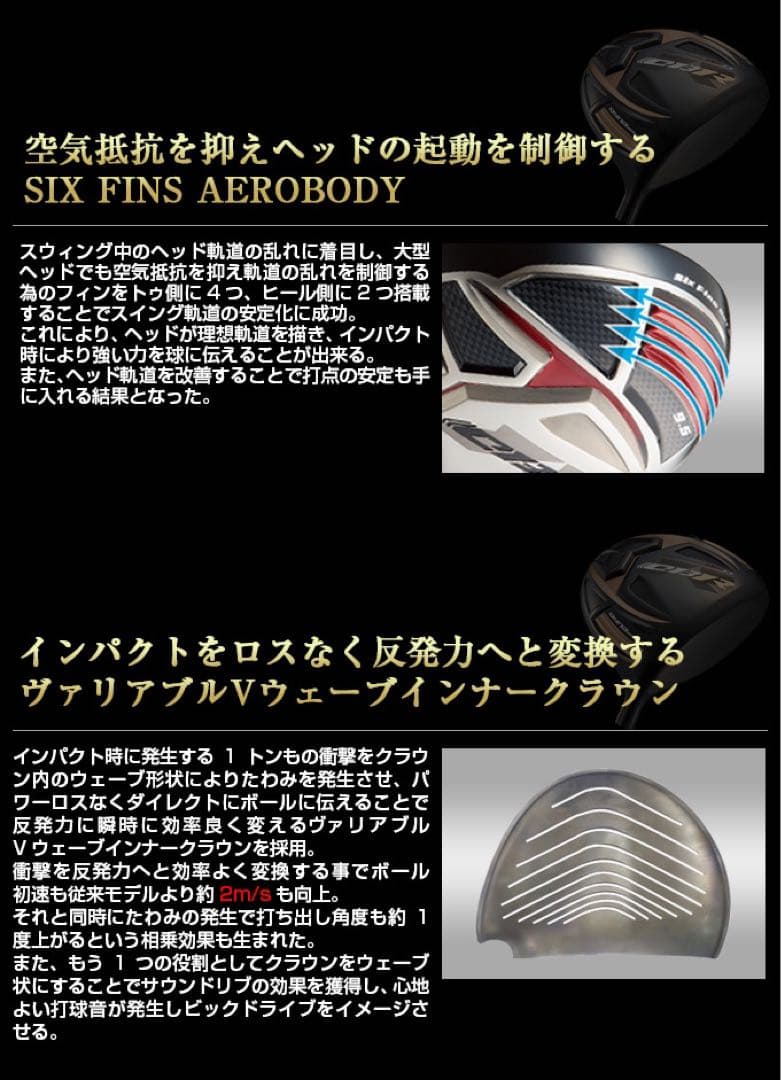 世界最高反発＋ドラコン飛匠で55Yアップ! ワークスゴルフ CBRプレミア