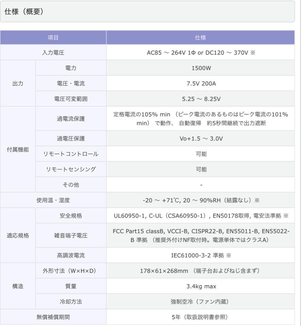 【COSEL】コーセル PBA1500-7R5-G スイッチング電源