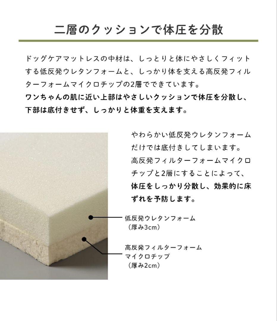 ハナロロ ドッグケア床ずれ防止防水マットレス Mサイズ