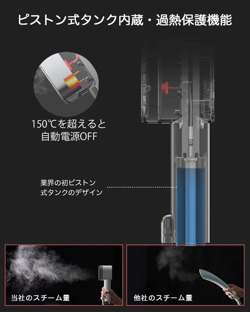 ドライ・スチームアイロン両用 コンパクト 高温除菌消臭 過熱保護（ホワイト）