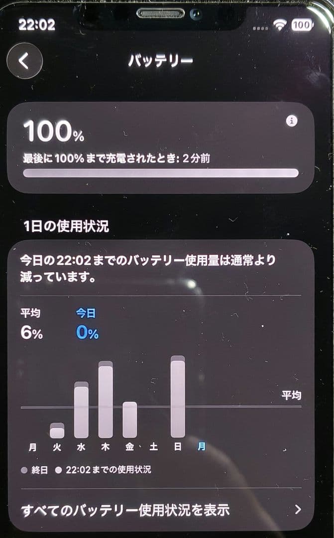Apple iPhone 11 Pro max ミッドナイトグリーン　本体