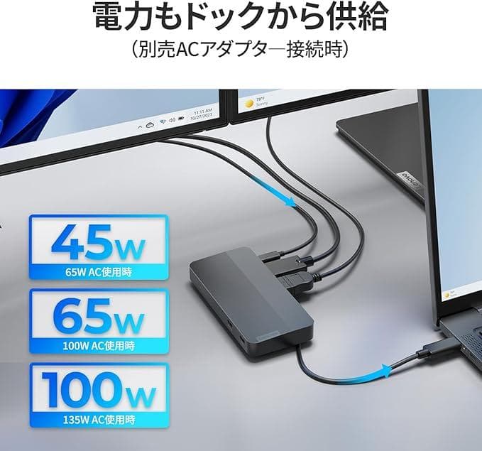Lenovo USB Type-C デュアルディスプレイ トラベルドック