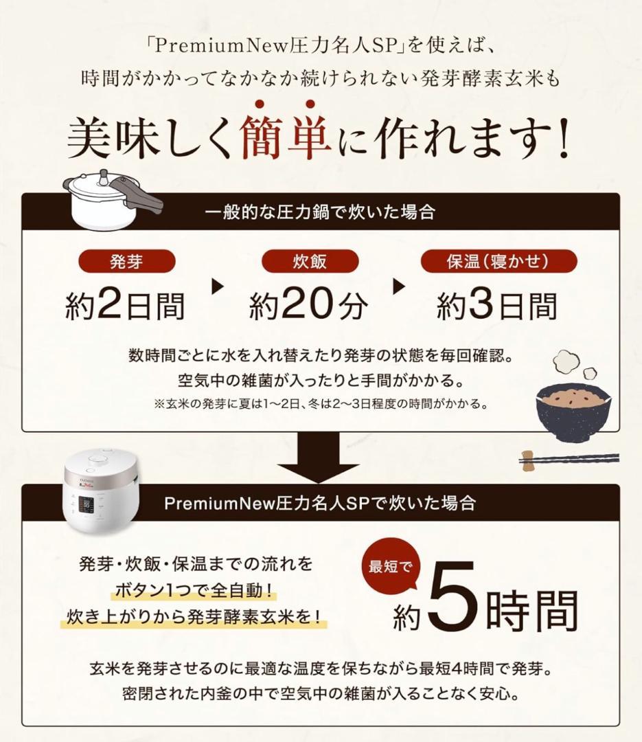 圧力名人SP Premium New 発芽酵素玄米炊飯器 アーバングレー
