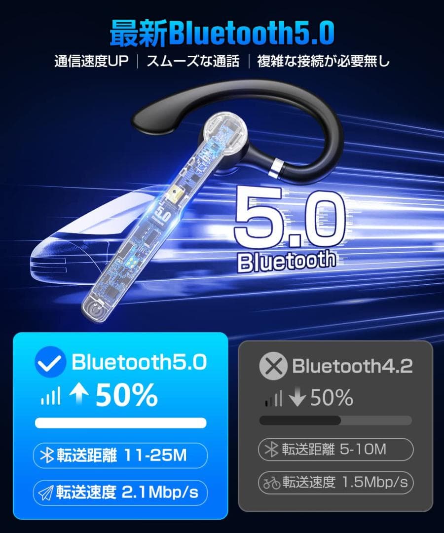 耳掛け式 ハンズフリー通話 ヘッドセット片耳 マイク ワイヤレス