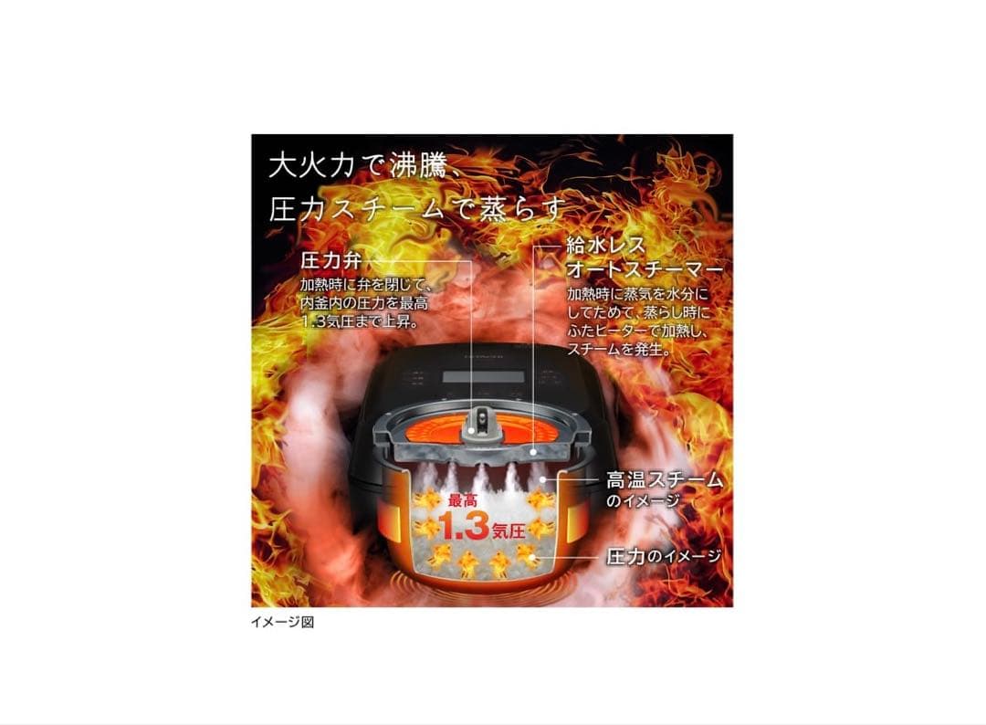 新品 日立 IHジャー炊飯器 5.5合 フロストホワイト RZ-V100JM W
