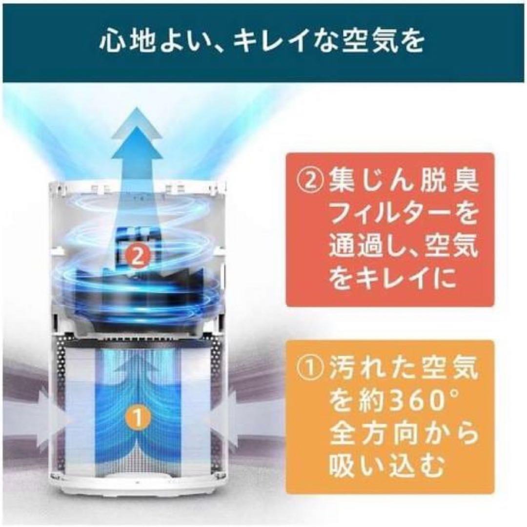 IRIS OHYAMA アイリスオーヤマ 空気清浄機 KAP-S202W