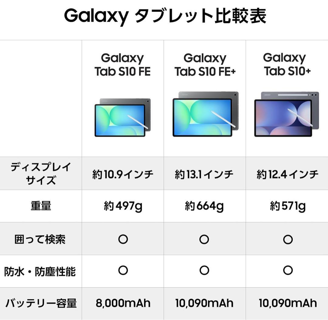 値引き可能‼️Samsung Galaxy Tab S10 FE