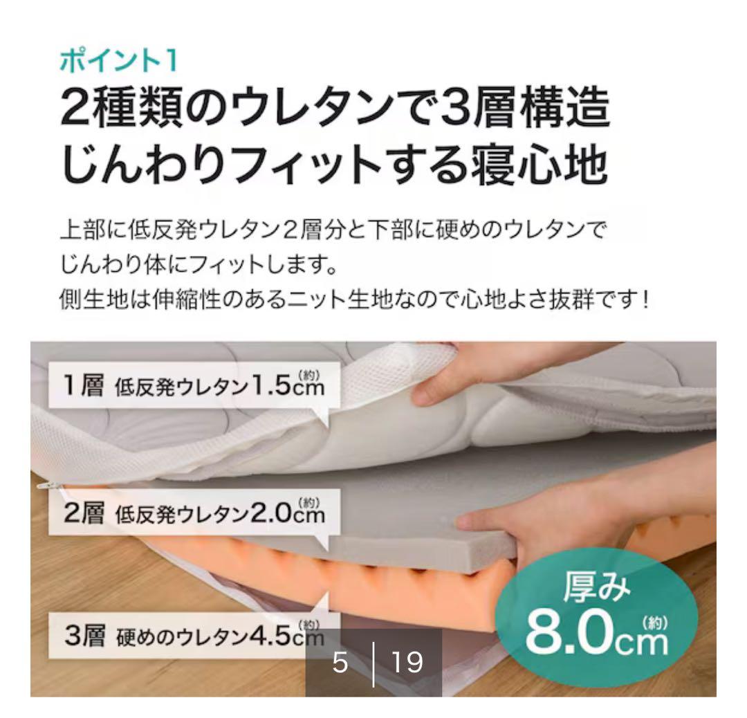 【試用のみ】ニトリ じんわりフィットする低反発敷布団 シングル