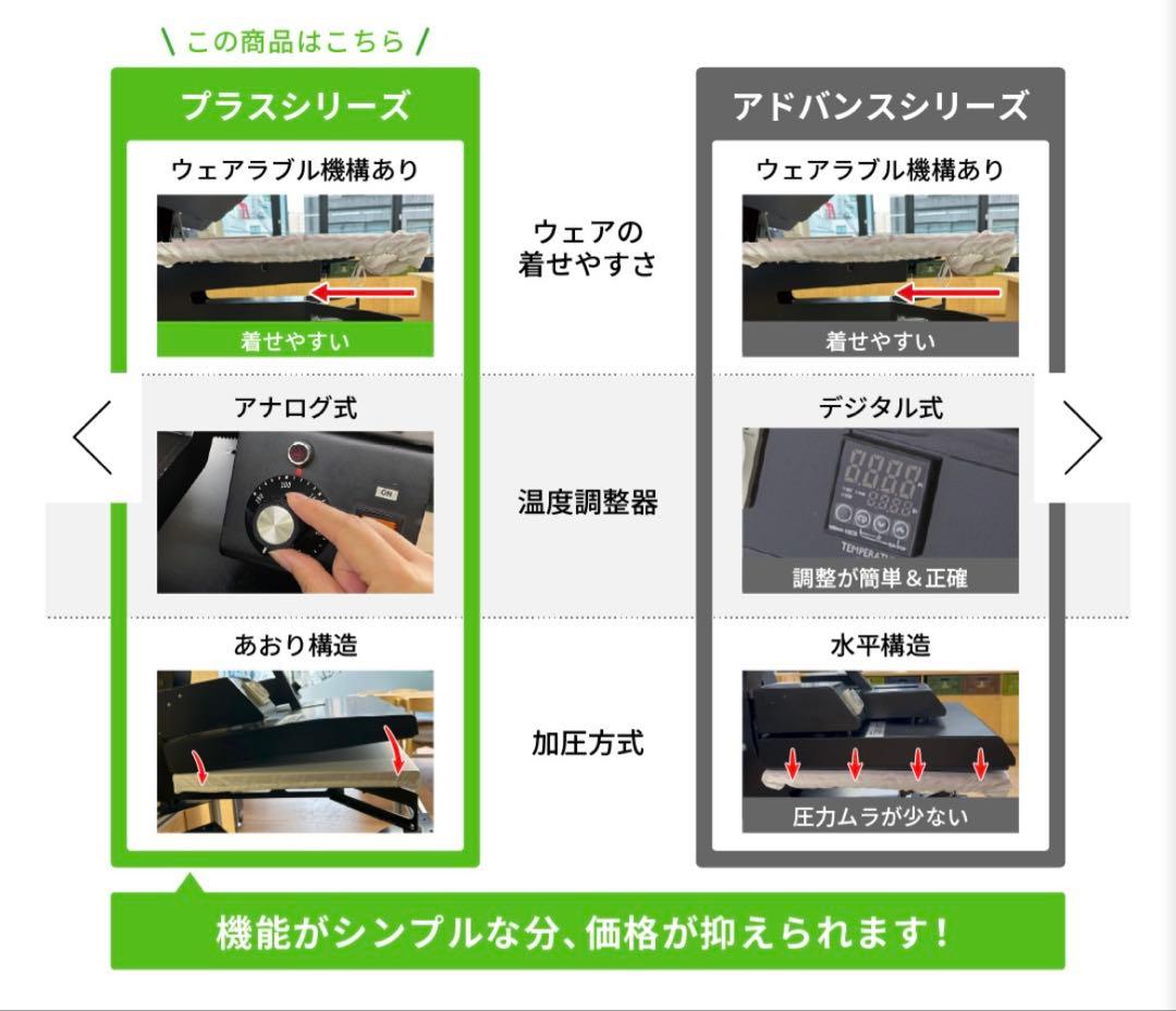 手動アイロンプレス機　PH-4634 ユーロポート　販売価格272,800円