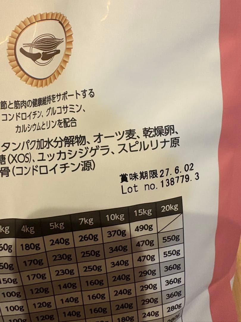 ELMO ドライフード 10.6kg