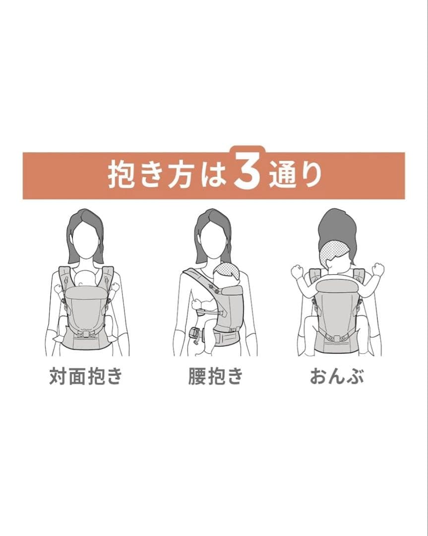 【新品未使用】エルゴベビー EBC ADAPT SoftFlex ホリデーブルー