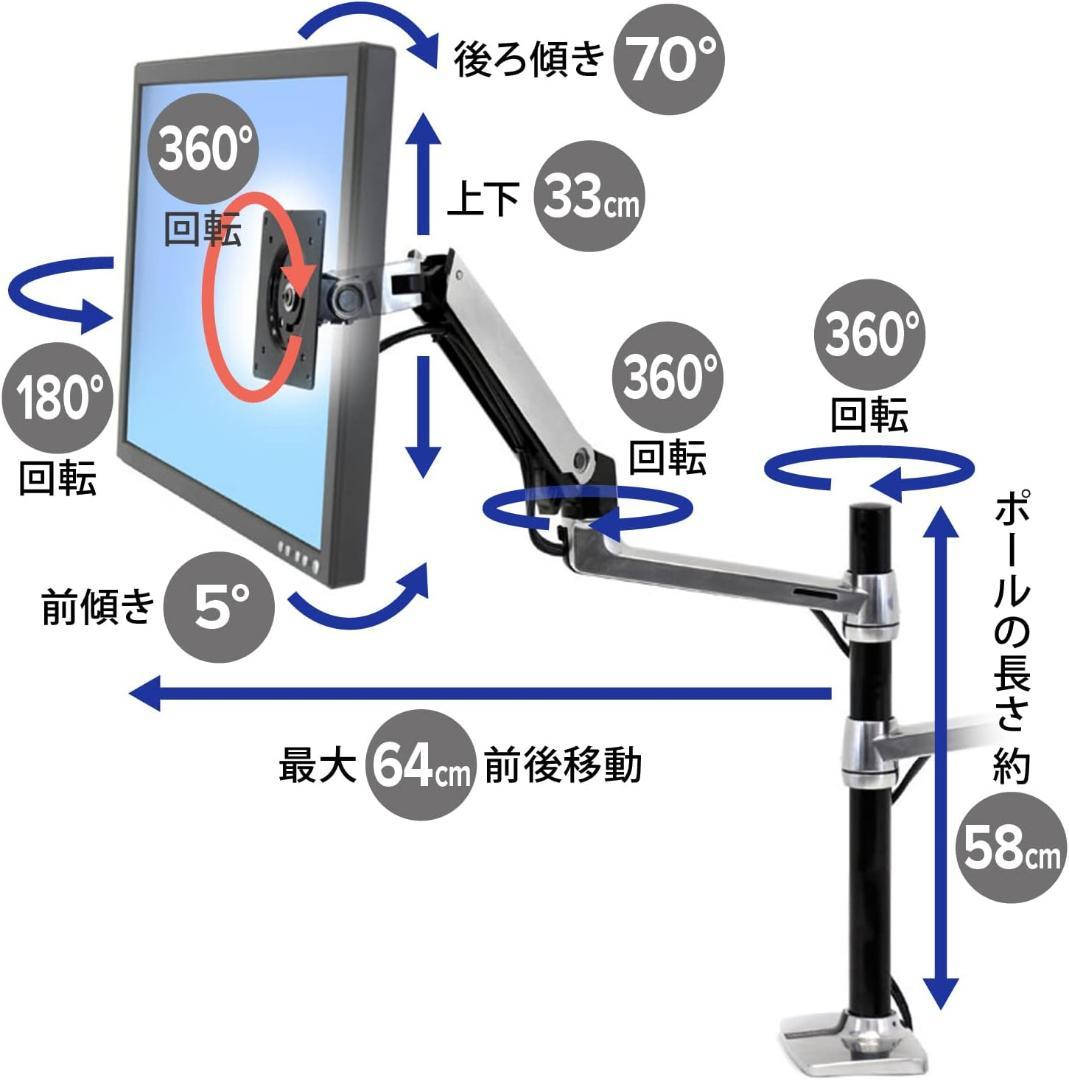 新品未開封 エルゴトロン LX デスク デュアル モニターアーム 縦/横型 白