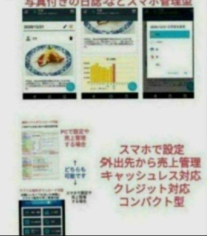 カシオレジスター　SR-G3　限定　スマホ連携売上管理　送料無料　888819