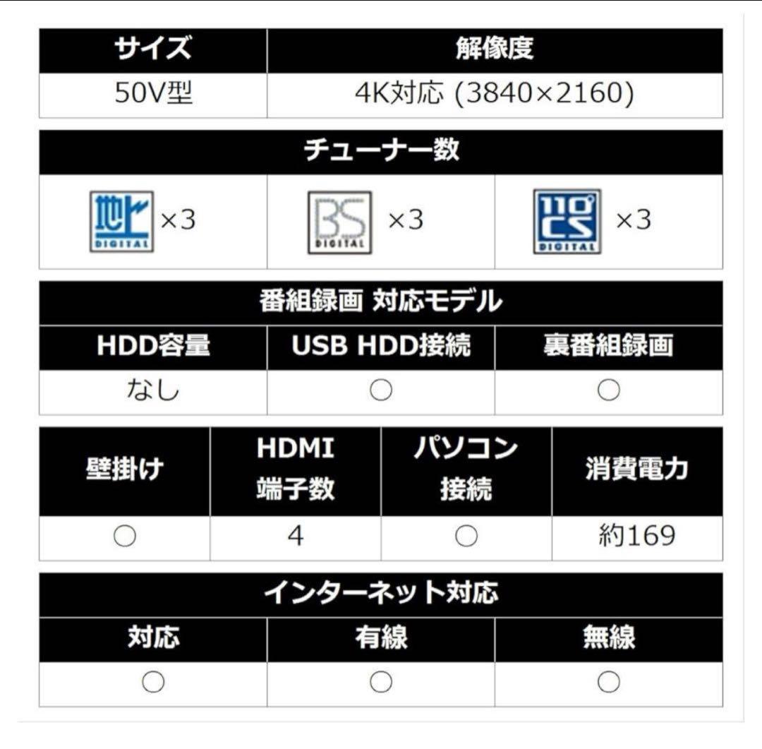 美品✨SHARP 50型4K液晶テレビ AQUOS LC-50U40 2017年