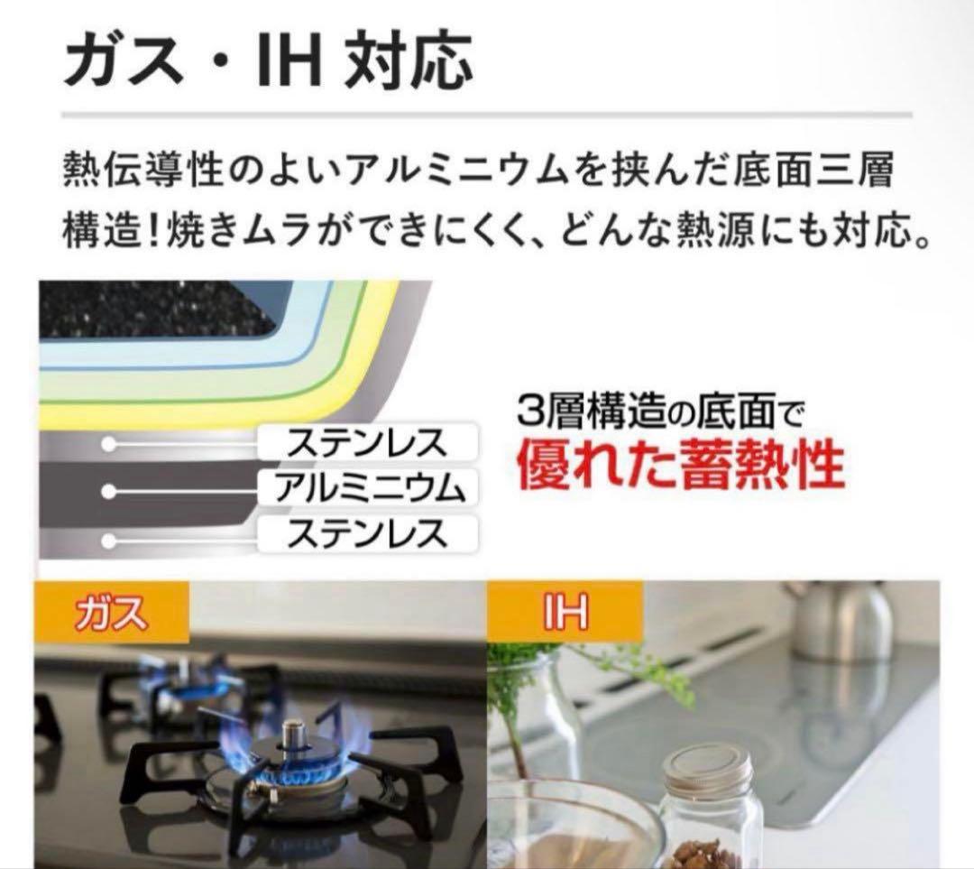 新品未使用　MEYER マイヤー マキシム 4点セット