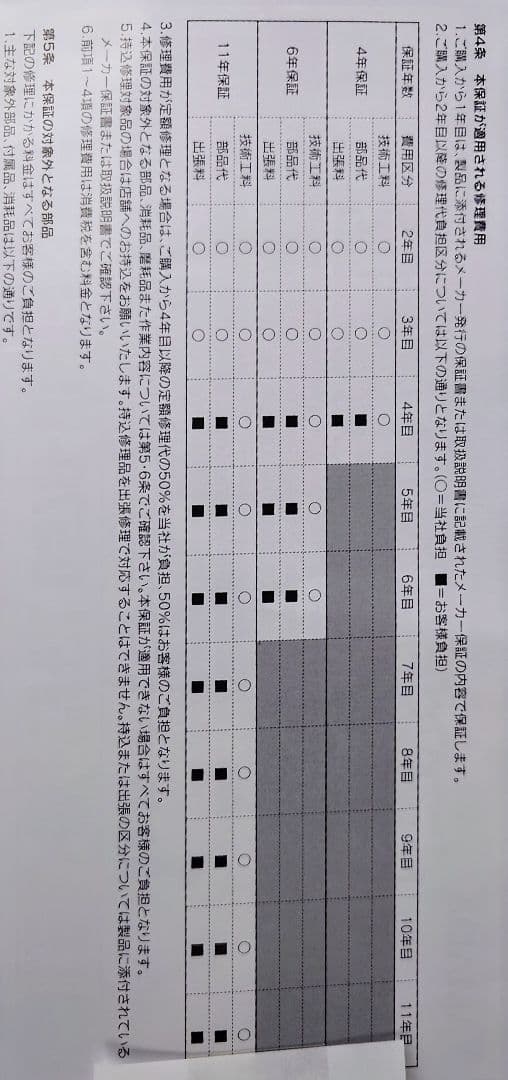 REGZA 75Z770L（75インチ液晶テレビ）
