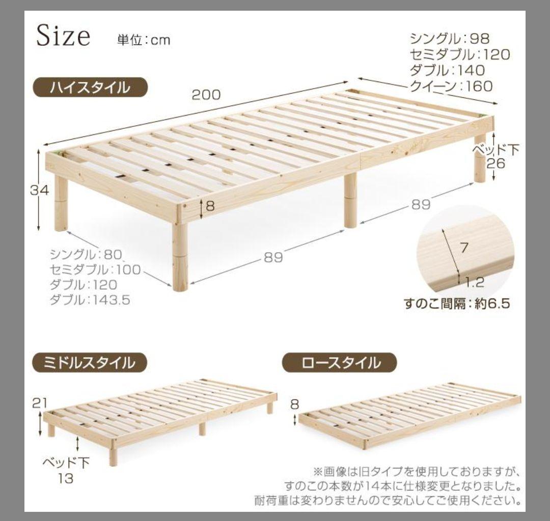 タンスのげん　セミダブルベッド　ニトリ　コイルマットレス　2点セット