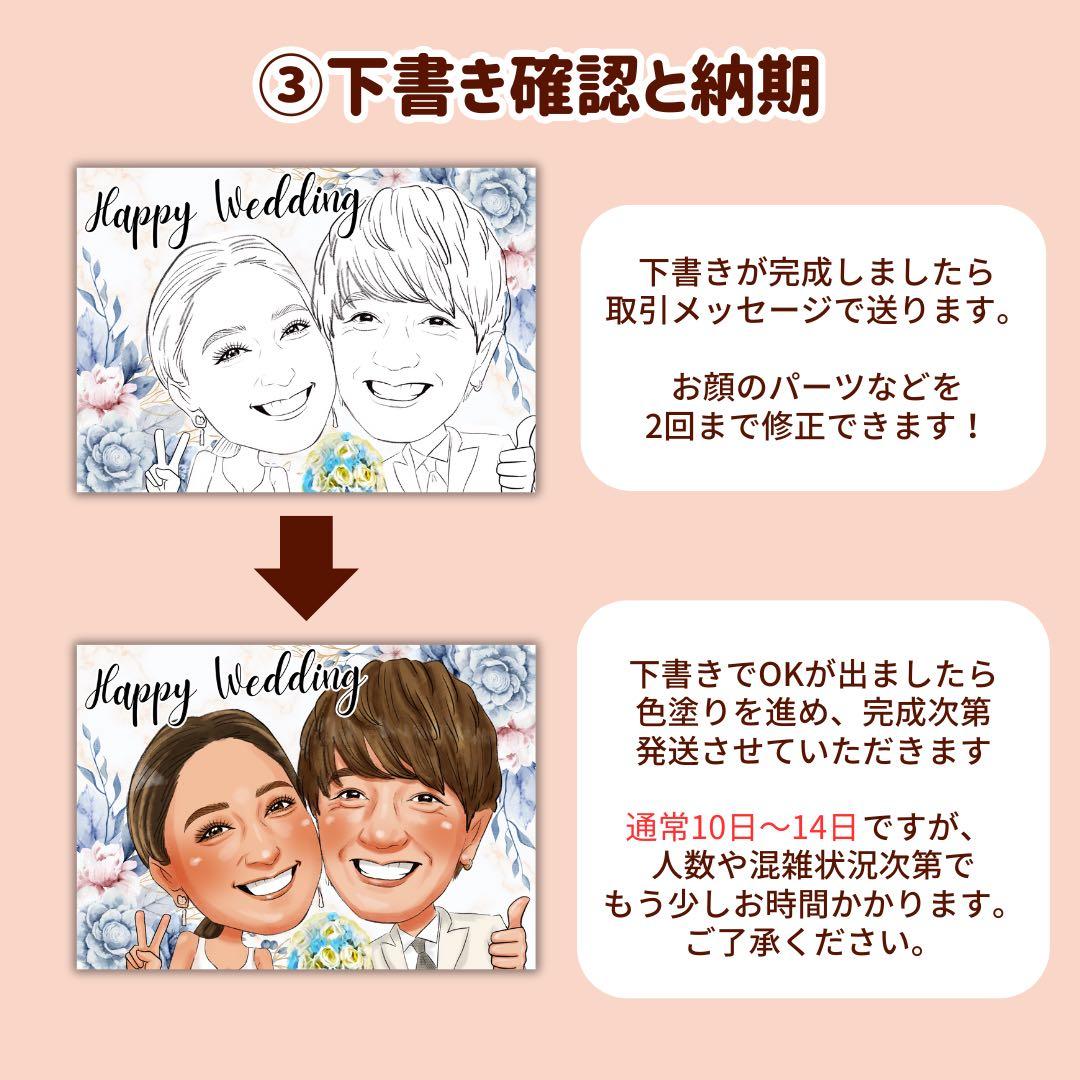 2名さま　A4サイズ×2【似顔絵オーダー】紙のみ