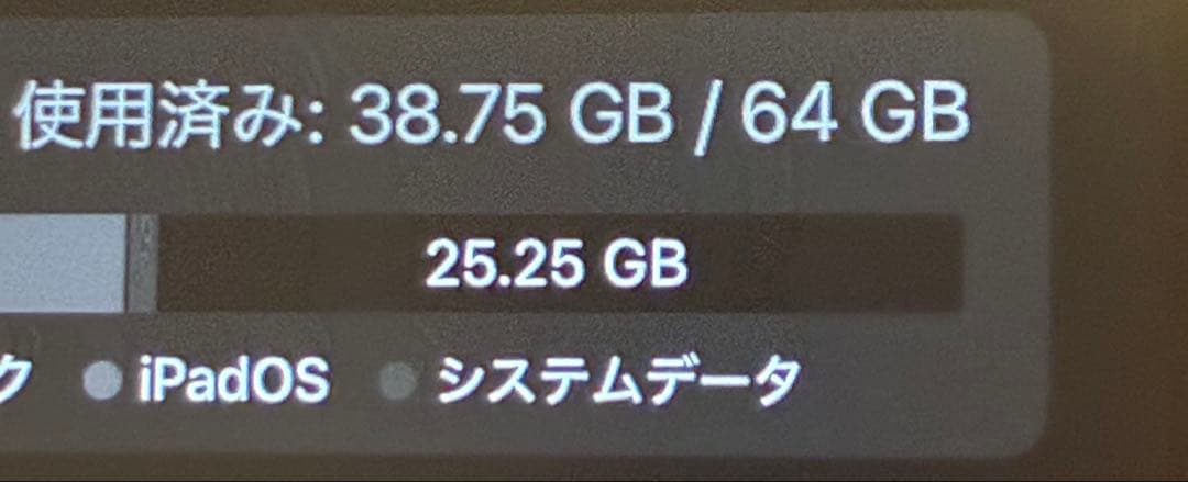 な*様 Apple iPad air 第3世代　WiFiモデル