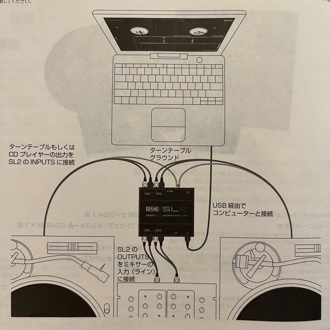 DJ機材 586: RANE SL2 serato SCRATCH LIVE 2