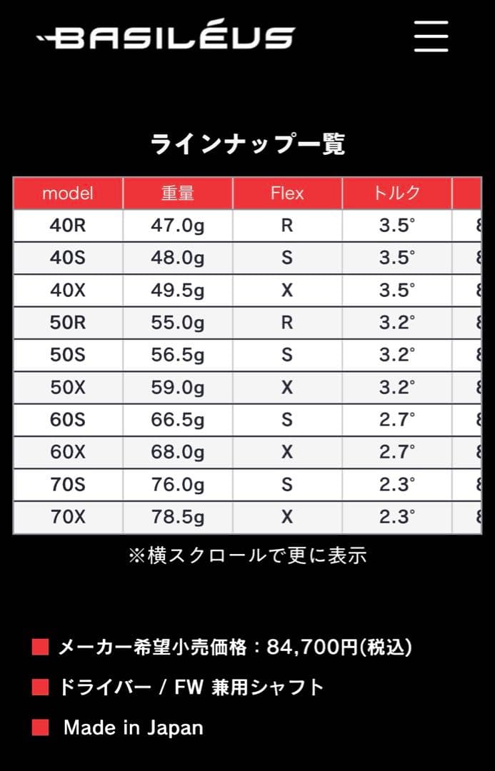 バシレウスβII 70X 3w 4w 5wスリーブ無し