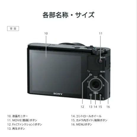 Sony cyber shot RX100 コンパクトデジタルカメラ