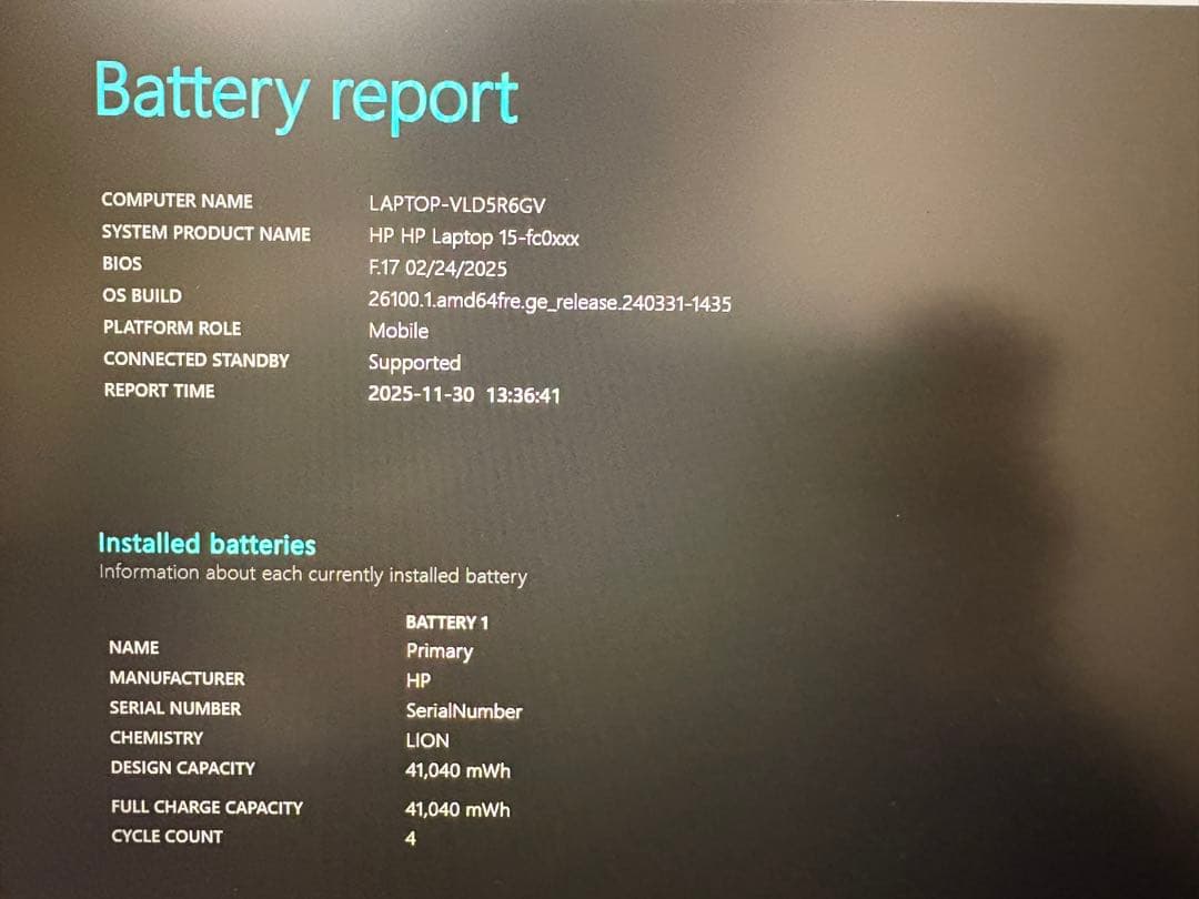 Windowsノート本体 HP 15 fc0003AU