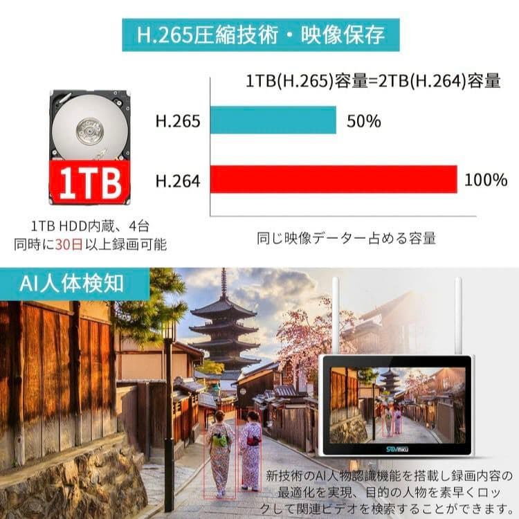 防犯カメラ 500万画素 双方向音声 ワイヤレス10インチモニター 4台セット