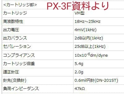 ONKYO OC-201V カートリッジ