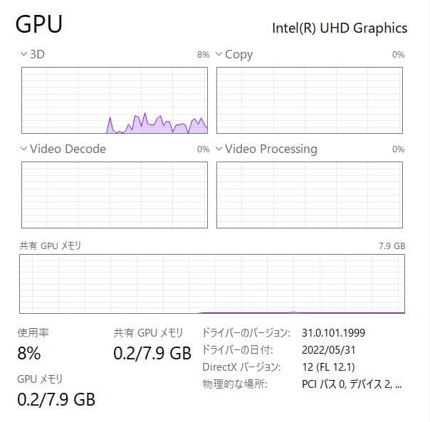 第 10 世代、i7、高性能、フル HD、マウス X4、16 GB、512 GB