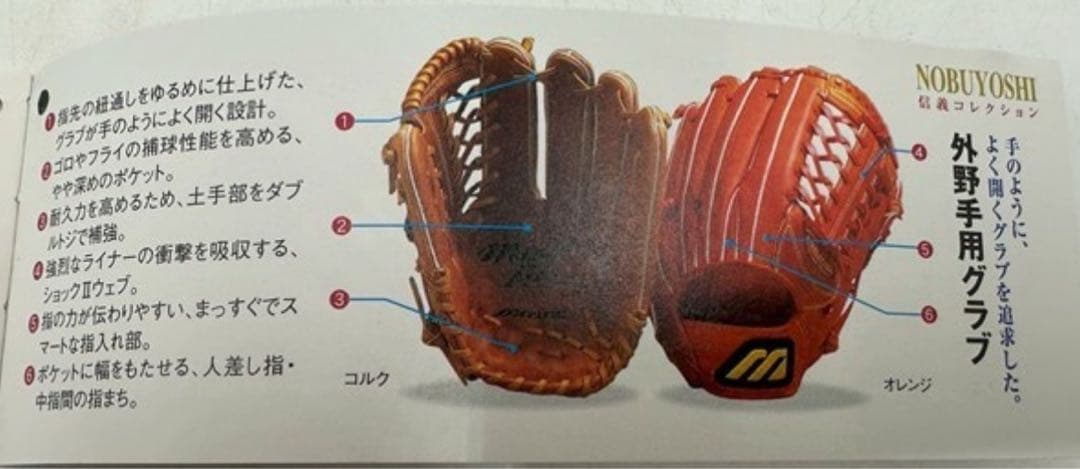 信義作　ミズノプロ　イチロー　モデル　硬式　外野　グローブ　グラブ　オーダー